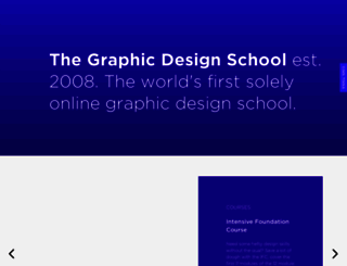 thegraphicdesignschool.com.au screenshot