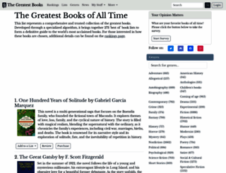 thegreatestbooks.org screenshot