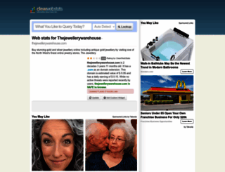 thejewellerywarehouse.com.clearwebstats.com screenshot