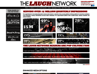 thelaughnetwork.com screenshot