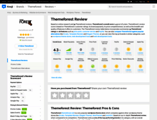 themeforest.knoji.com screenshot
