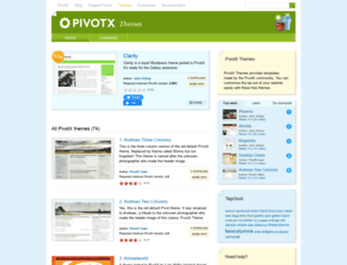 themes.pivotx.net screenshot