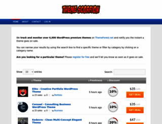 themescorpion.com screenshot