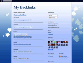 themesofbacklinks.blogspot.in screenshot