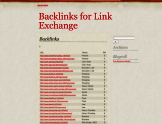 themesofbacklinks.wordpress.com screenshot