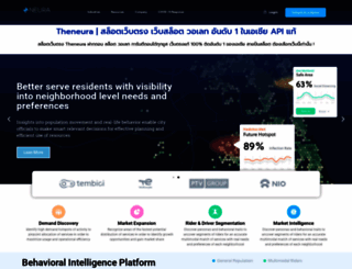 theneura.com screenshot