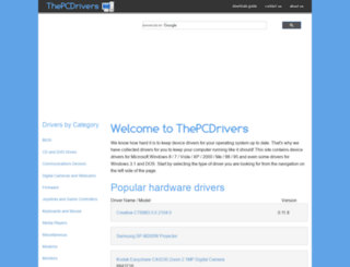 thepcdrivers.com screenshot