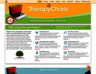 therapycharts.com screenshot