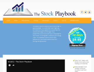 thestockplaybook.com screenshot