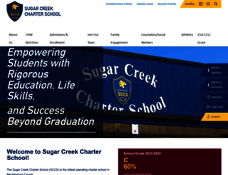 thesugarcreek.org screenshot