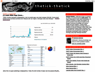 thetick-thetick.blogspot.com screenshot