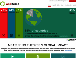 thewebindex.org screenshot