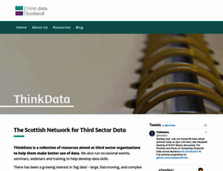 thinkdata.org.uk screenshot
