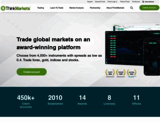 thinkmarket.com screenshot