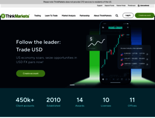 thinkmarkets.com screenshot