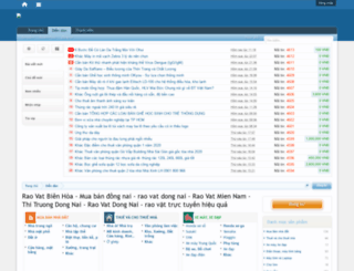 thitruongdongnai.net screenshot