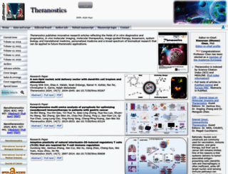 thno.org screenshot