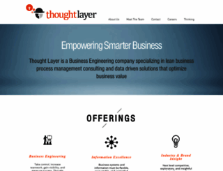 thoughtlayer.com screenshot