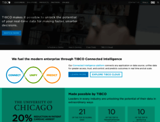 tibco.com.au screenshot