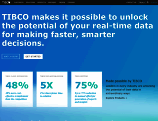 tibco.com screenshot