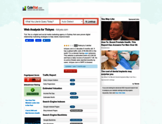 tickyes.com.cutestat.com screenshot