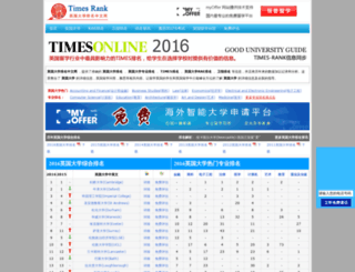 times-rank.cn screenshot