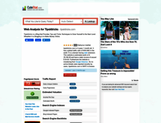 tipskitricks.com.cutestat.com screenshot