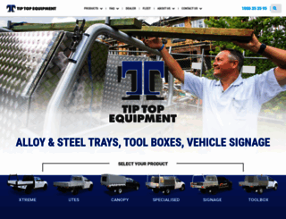 tiptopequipment.com.au screenshot