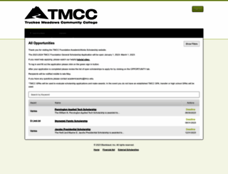 tmcc.academicworks.com screenshot