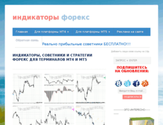 top-indicators.ru screenshot