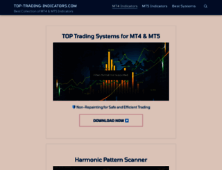 top-trading-indicators.com screenshot