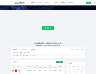 top.aiweibang.com screenshot