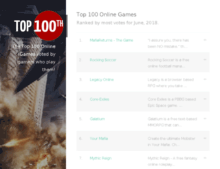 top100th.com screenshot