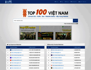 top100vietnam.com screenshot