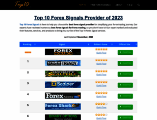 top10forexsignals.com screenshot