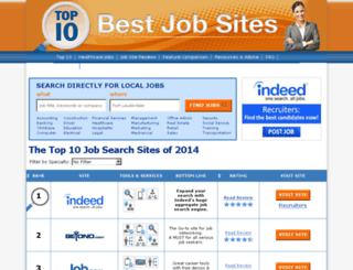 top10jobsearchsites.com screenshot