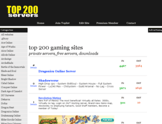 top200games.org screenshot