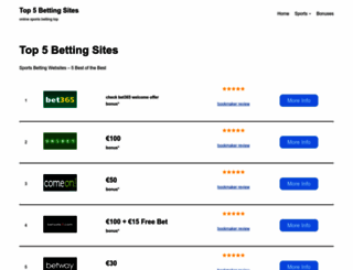 top5bettingsites.net screenshot