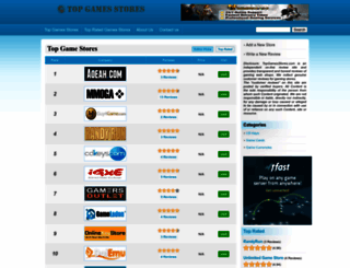 topgamesstores.com screenshot