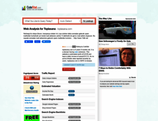 toplasana.com.cutestat.com screenshot