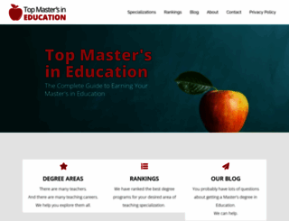 topmastersineducation.com screenshot