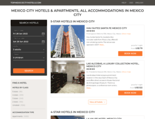 topmexicocityhotels.com screenshot