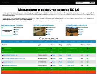 topms.ru screenshot