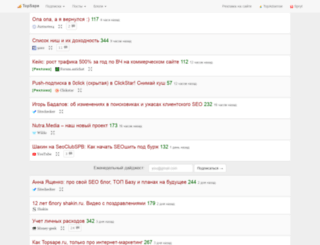 topsape-reader.ru screenshot