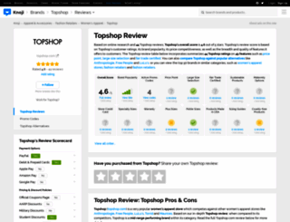 topshop.knoji.com screenshot