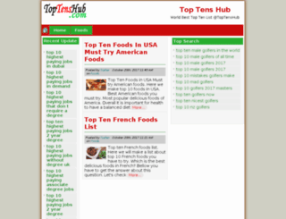toptenshub.com screenshot