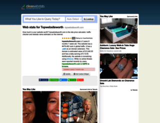 topwebsiteworth.com.clearwebstats.com screenshot