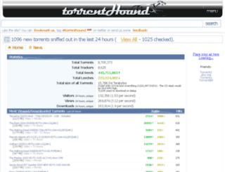 torrbtgetbow.org screenshot