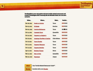 tortillaphilia.com screenshot