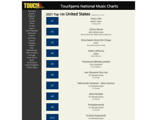 touchjams-charts.com screenshot